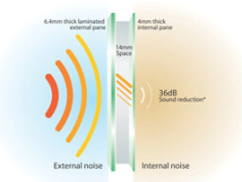 Звукоизоляционное стекло Lanjing Glass