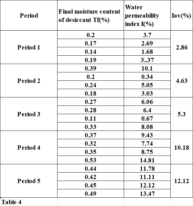 insulated-glass-in-thermoplastic-spacer-tps-heating-system-13.png insulated-glass-in-thermoplastic-spacer-tps-heating-system-13.png